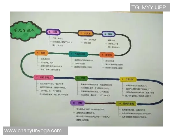 弗格的传奇人生与成就探秘:从平凡到卓越的奋斗故事 弗格的传奇人生与成就探秘:从平凡到卓越的奋斗故事