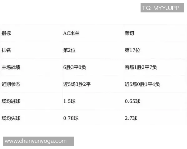米兰德比再创历史门票价格飙升至一万欧元引发热议